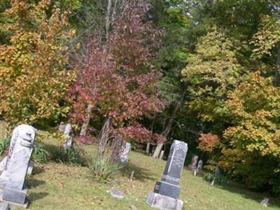 Cable Cemetery on Sysoon