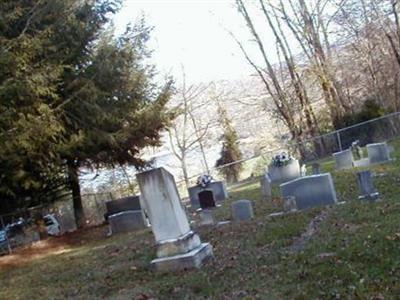 Cable Cemetery on Sysoon