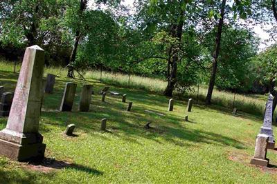 Cackler Cemetery on Sysoon