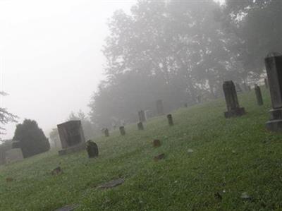 Cades Cove Methodist Church Cemetery on Sysoon