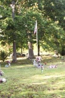 Cagle Cemetery on Sysoon