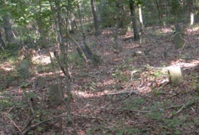 Cagle Family Cemetery on Sysoon