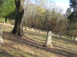 Cain Cemetery on Sysoon