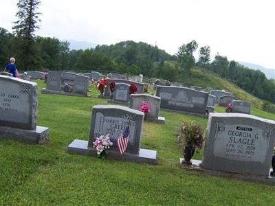 Calhoun Cemetery on Sysoon