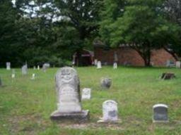 California School Cemetery on Sysoon