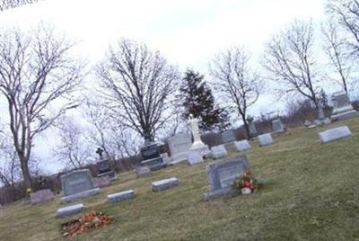 Calvary Cemetery on Sysoon