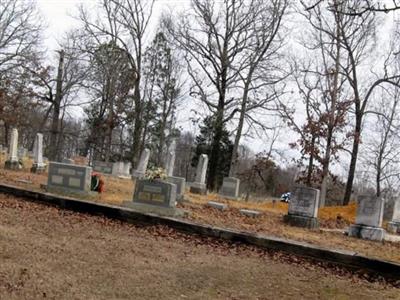 Calvary Cemetery on Sysoon