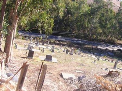 Calvary Cemetery on Sysoon