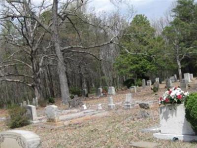 Calvary Church Cemetery on Sysoon