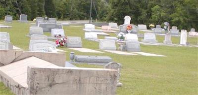 Calvert Cemetery on Sysoon