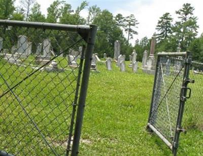 Camden Cemetery on Sysoon