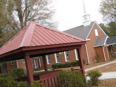 Camden Presbyterian Church Cemetery on Sysoon