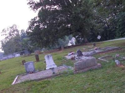 Camp Creek Cemetery on Sysoon