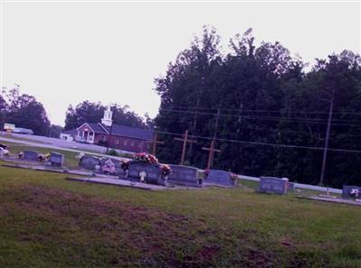 Camp Creek Cemetery on Sysoon