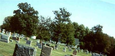 Camp Ground Cemetery on Sysoon