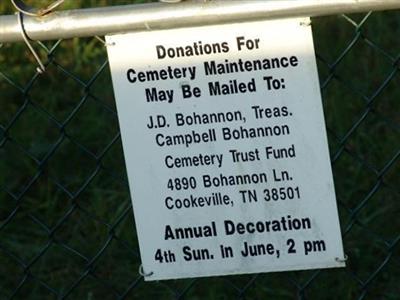 Campbell Bohannon Cemetery on Sysoon