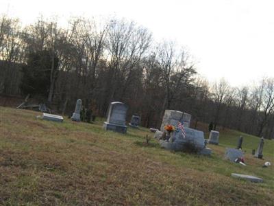 Campbell Cemetery on Sysoon