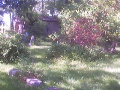 Campbell Cemetery on Sysoon