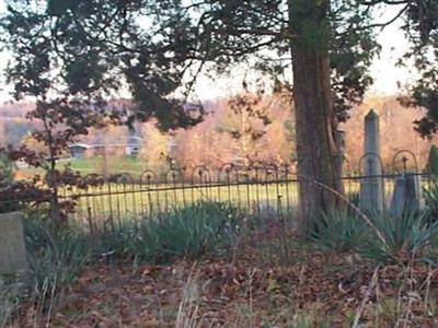 Campbell Cemetery on Sysoon