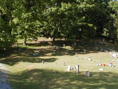 Campbell Cemetery on Sysoon