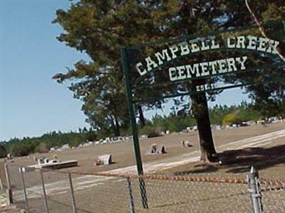 Campbell Creek Cemetery on Sysoon