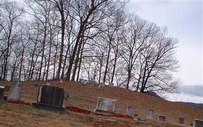 Campbell-Manness Cemetery on Sysoon