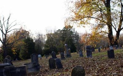 Campground Cemetery on Sysoon