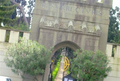 Campo Cestio on Sysoon