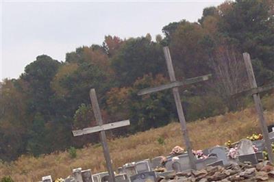 New Canaan Baptist Church Cemetery on Sysoon