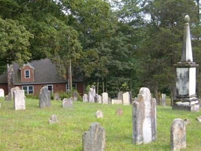 Canaan Valley Cemetery on Sysoon