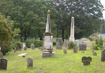 Canaan Valley Cemetery on Sysoon