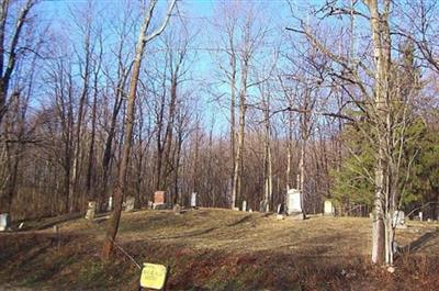 Canadice Hollow Cemetery on Sysoon