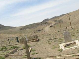 Candelaria Cemetery on Sysoon