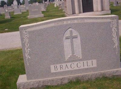 Candida Braccili on Sysoon