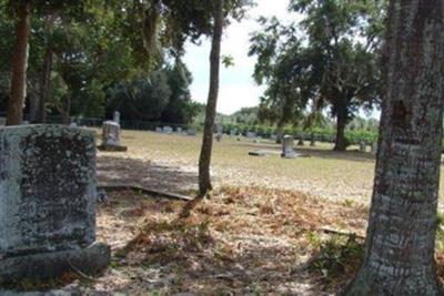 Candler Cemetery on Sysoon