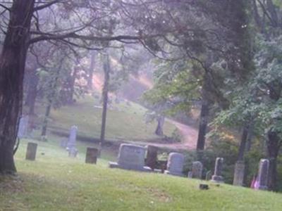 Cane Creek Cemetery on Sysoon