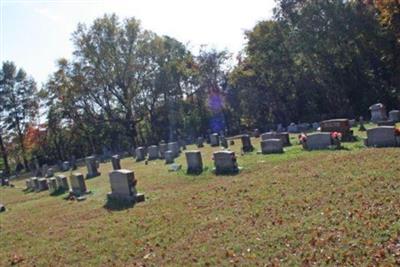 Cane Creek Cemetery on Sysoon