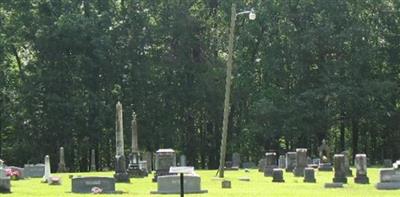 Cane Ridge Cemetery on Sysoon
