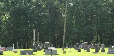 Cane Ridge Cemetery on Sysoon