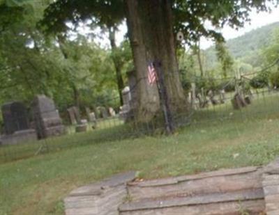 Canfield Cemetery on Sysoon