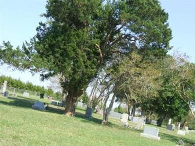 Canon Mathis Cemetery on Sysoon