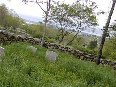Captain Isaac Cook Cemetery on Sysoon
