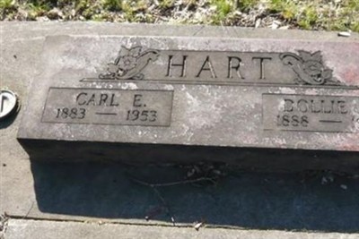Carl E. Hart on Sysoon