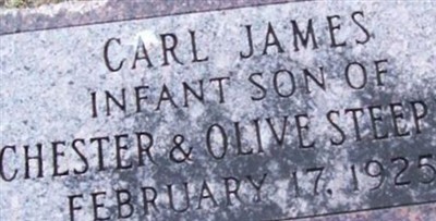 Carl James Steeples on Sysoon