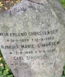 Carl Simonsen on Sysoon