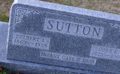 Carl Sutton on Sysoon