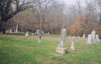 Carlisle Old Town Cemetery on Sysoon