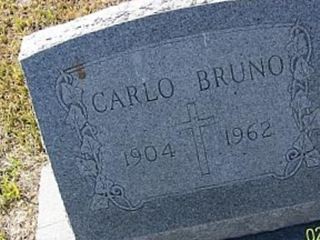 Carlo Bruno on Sysoon