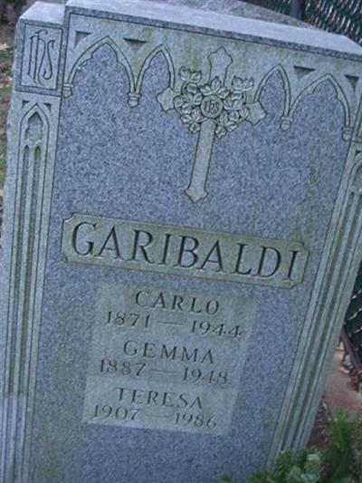 Carlo Garibaldi on Sysoon