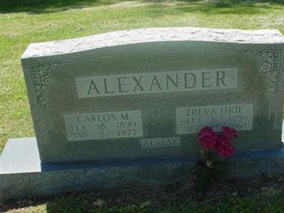 Carlos M. Alexander on Sysoon